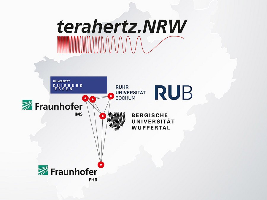 Das Forschungsnetzwerk „terahertz.NRW“ ist nun gestartet. // Grafik Fraunhofer FHR